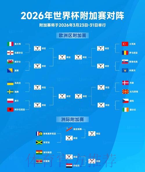 2026世界杯滚球官网平台指南